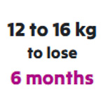 6 Monatiges Abnehmprogramm