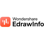 Edraw-Info