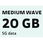 Mittelwellen Datenplan