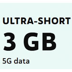 Ultrakurzer Datentarif